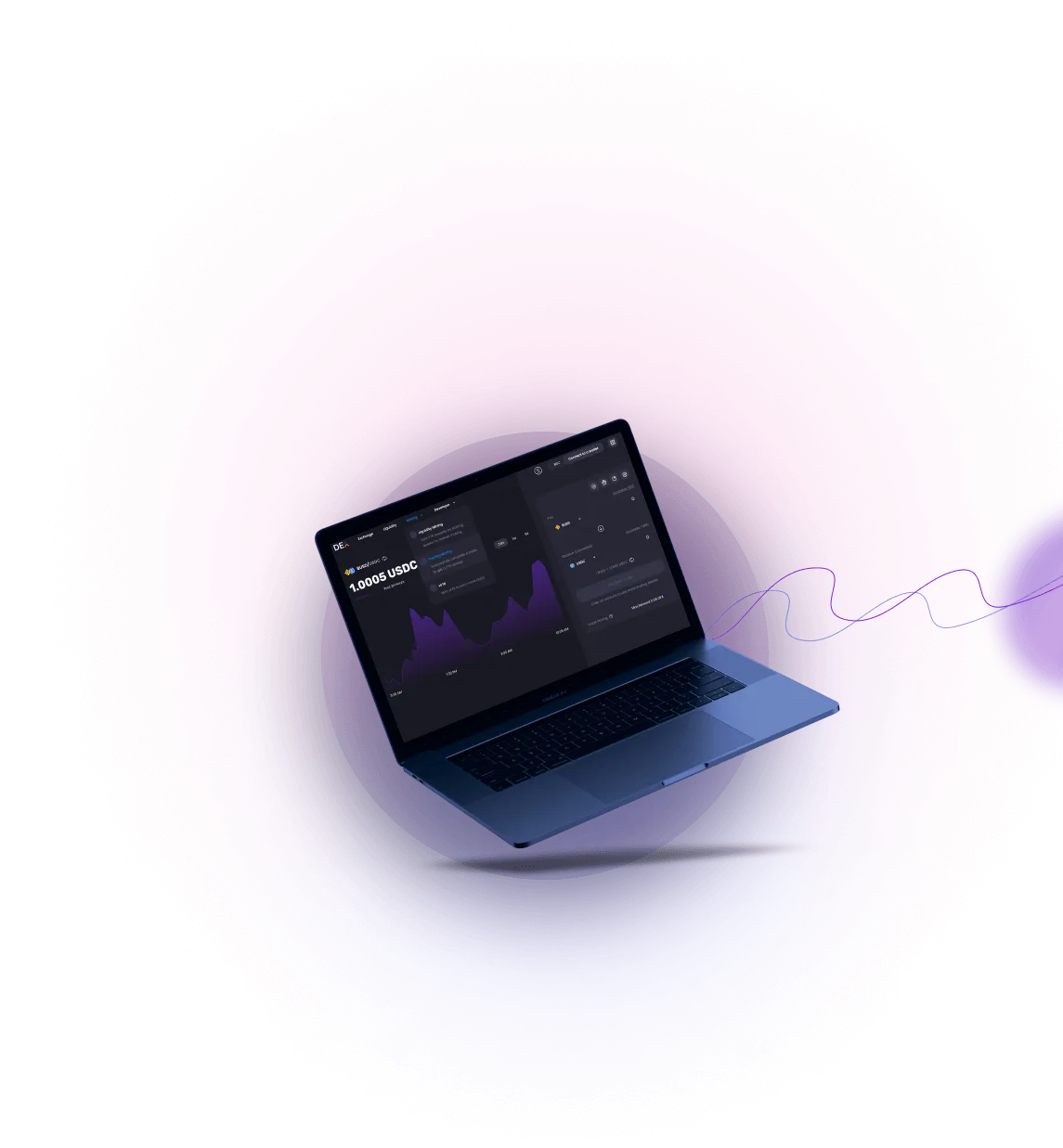 Bitcore Peak - Temui Tim Bitcore Peak Kami - Inti dari Merek kami